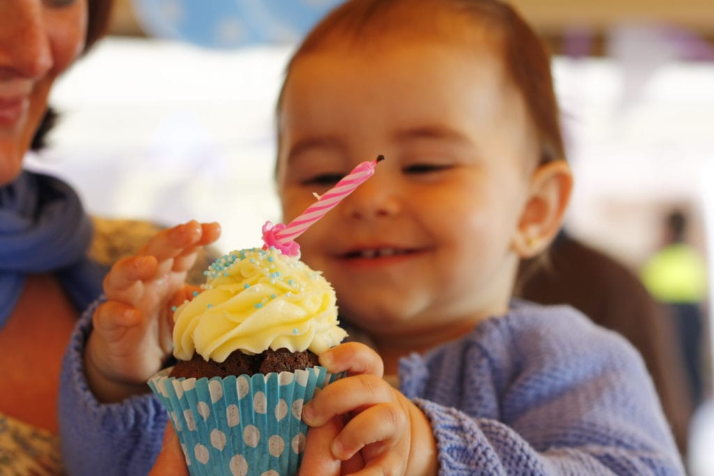 15 MISTAKES YOU SHOULD AVOID WHEN PHOTOGRAPHING A CHILDREN'S BIRTHDAY (NOT TO LOSE YOUR SMILE)