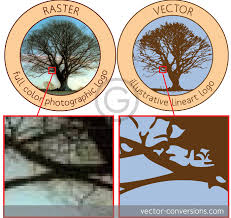 How to convert a bitmap to vector in Photoshop