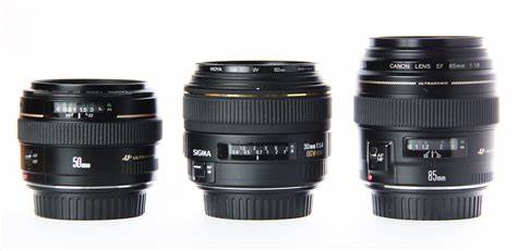 6 CANON WIDE ANGLE LENSES (FOR ALL BUDGETS)
